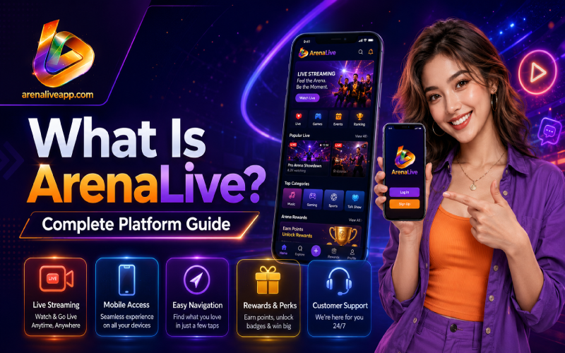 what is arenalive